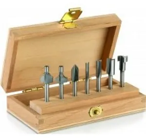 milling set