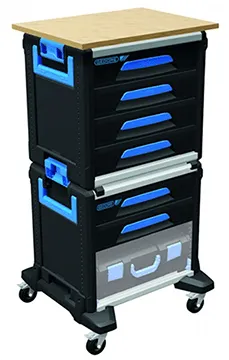 gedore-workmore-2