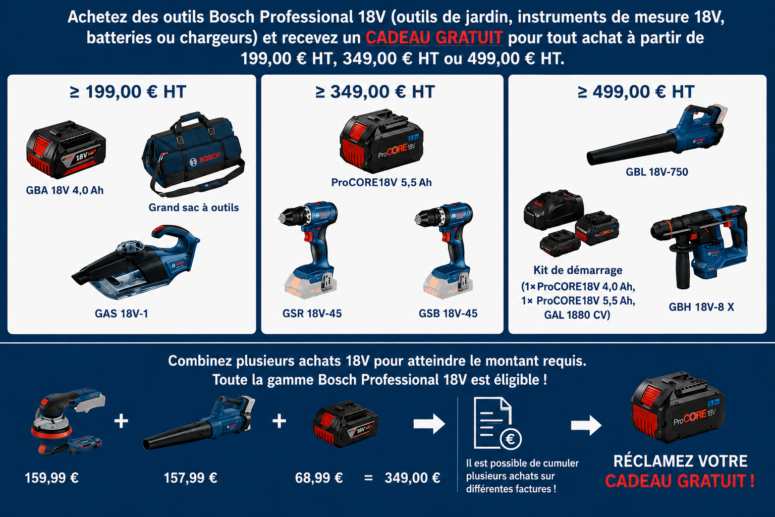 Bosch PRODEALS 2026 - Achetez des outils Bosch Professional 18 V et recevez un cadeau !