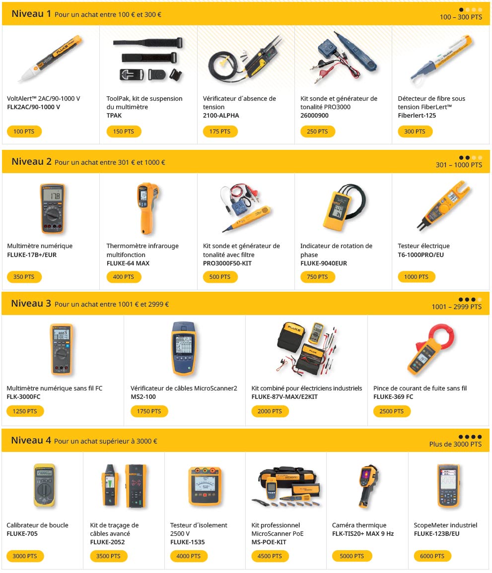 Promotion Fluke 2026 - Gagnez des points à chaque achat, échangez-les maintenant ou économisez-les pour obtenir de plus grandes récompenses ! Promotion Fluke 2026 - Recevez gratuitement des instruments Fluke